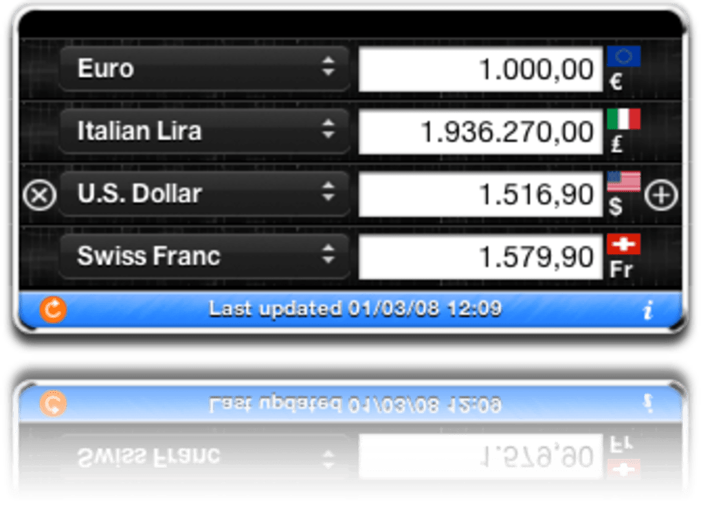 Currency converter download window…